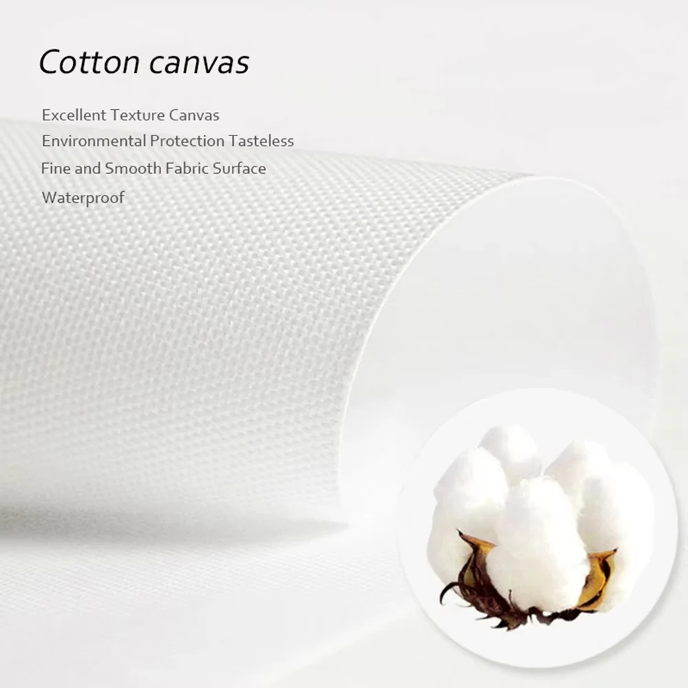 2D плоское изображение, 3 шт., – обзор и цена Canvas Wrap Ready