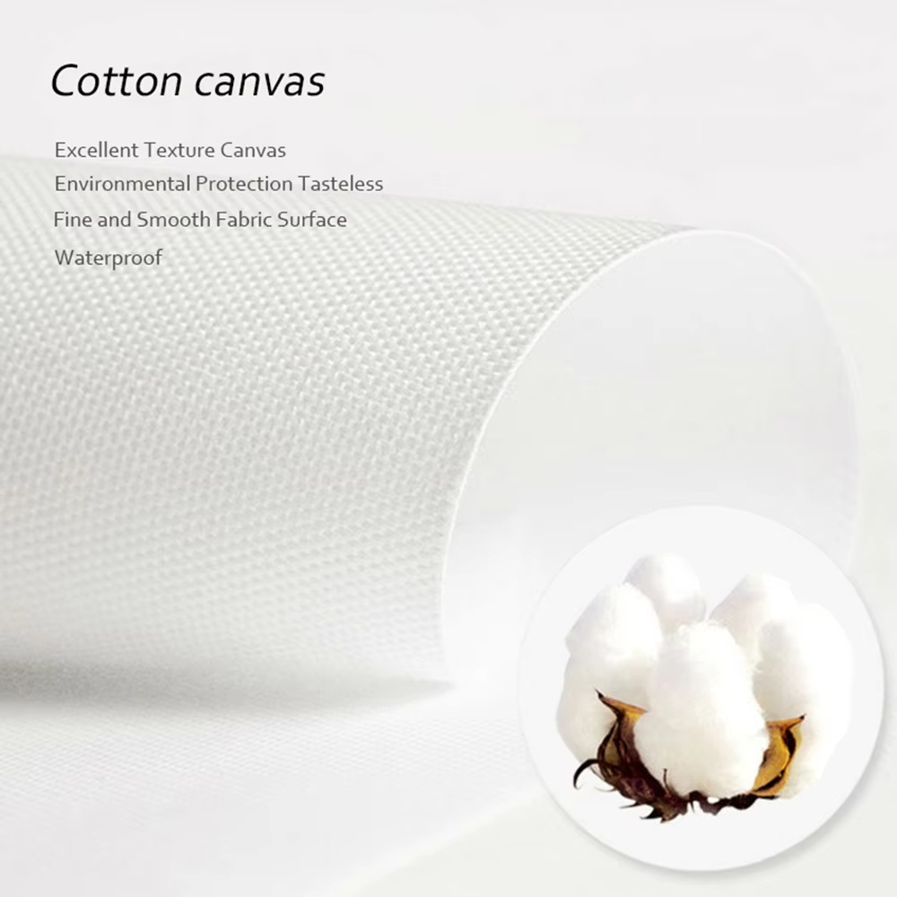 Набор из 3 картин на холсте с  – обзор и цена Canvas Wrap Ready